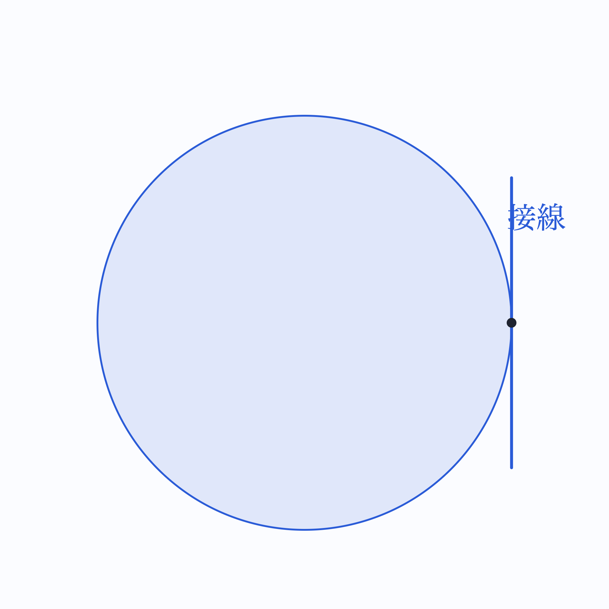 描画ツールで作成した円の接線の静止画