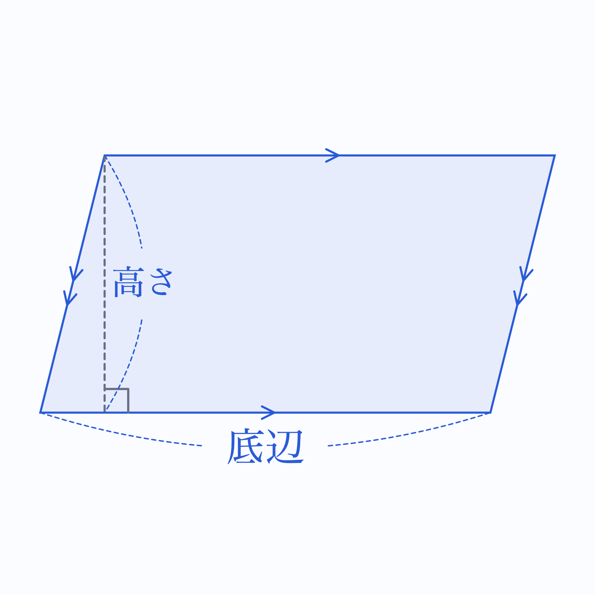 描画ツールで作成した平行四辺形の底辺と高さの静止画