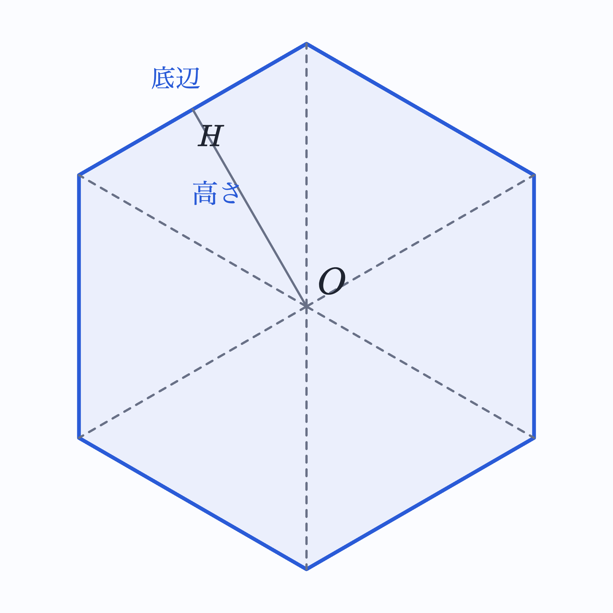 描画ツールで作成した正多角形の面積の静止画