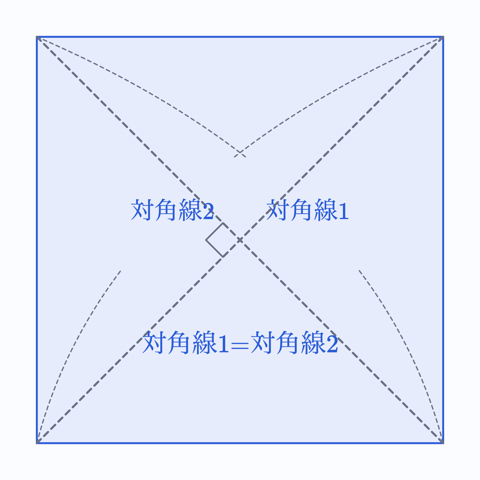 描画ツールで作成した正方形になるための対角線条件の静止画