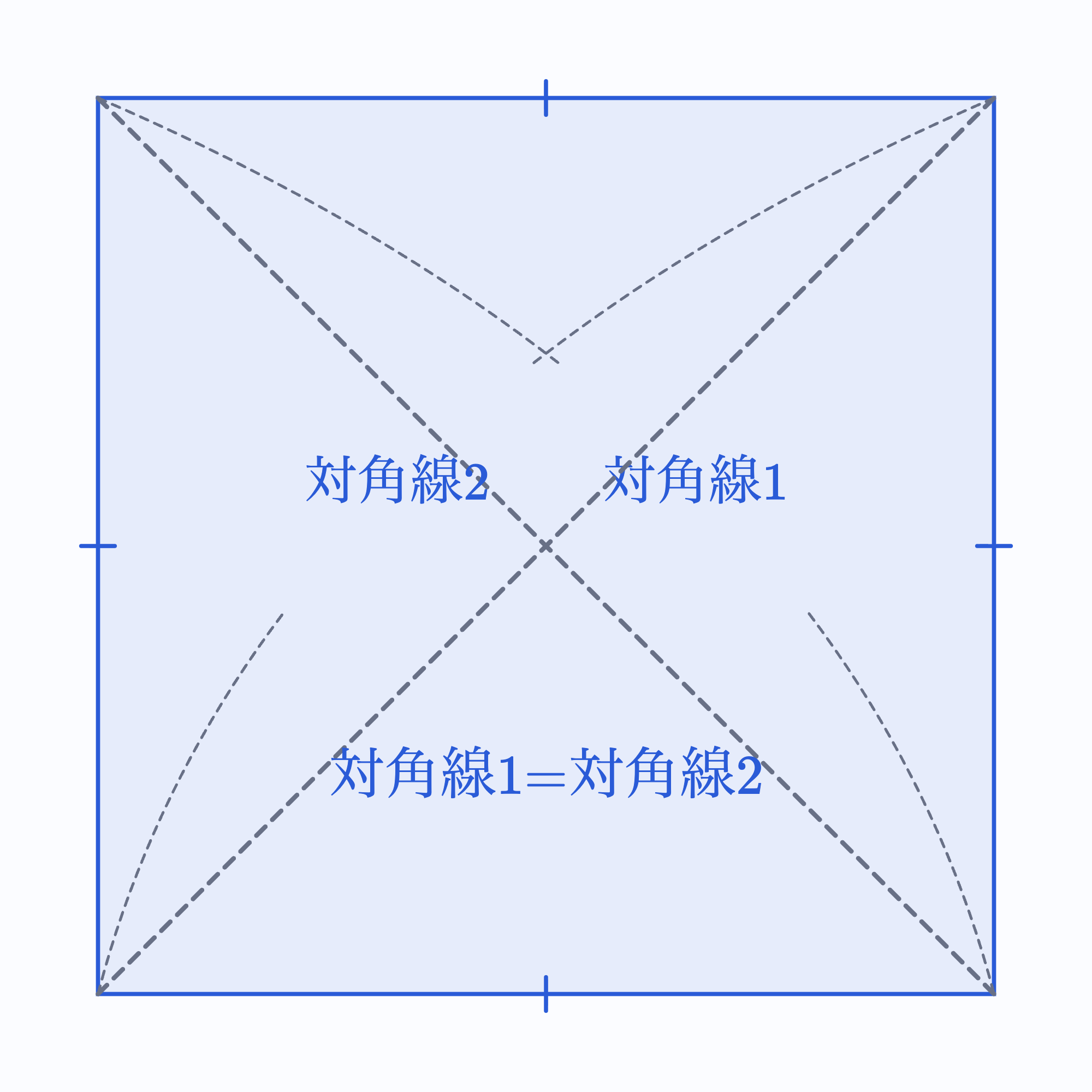 描画ツールで作成した正方形になるためのひし形と対角線条件の静止画