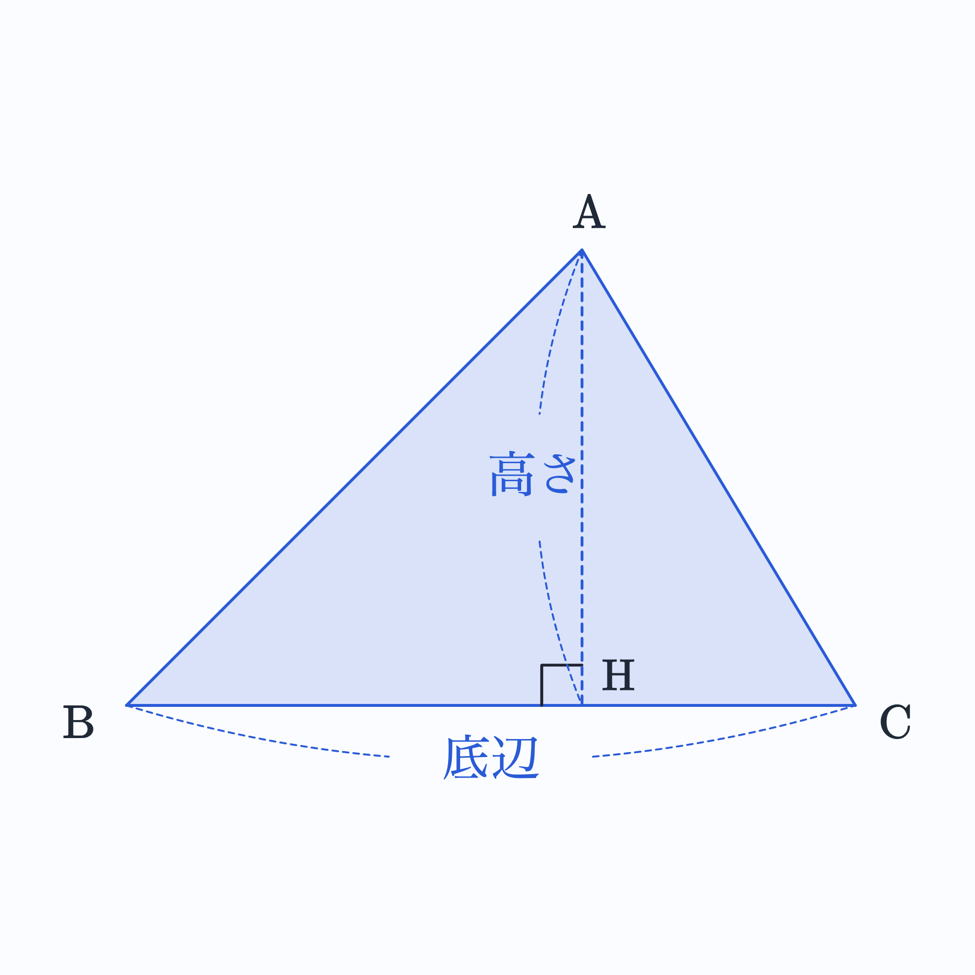 描画ツールで作成した三角形の底辺と高さの静止画